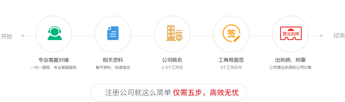 &#20061;&#28216;&#24179;&#21488;&#45;&#20061;&#28216;&#40;&#20013;&#22269;&#41;&#19968;&#31449;&#24335;&#26381;&#21153;&#24179;&#21488;